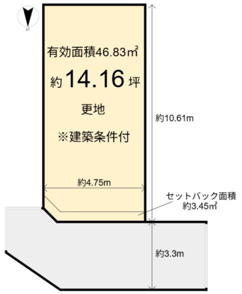 山王町　売土地　D号地