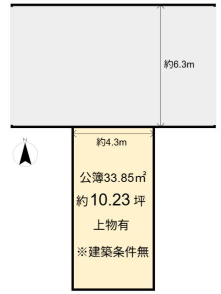 北町　売土地