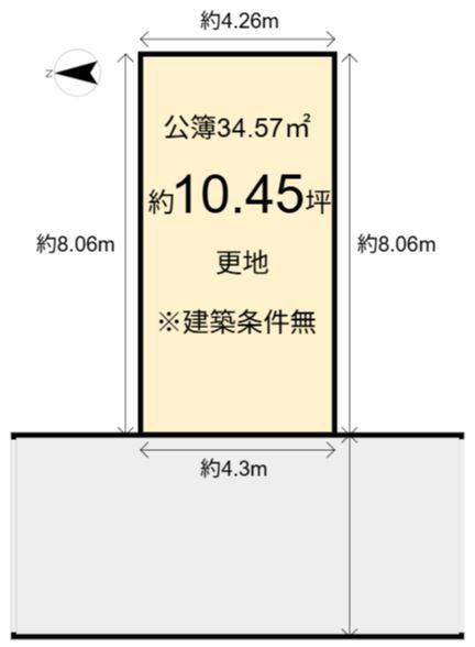 壬生坊城町　売土地
