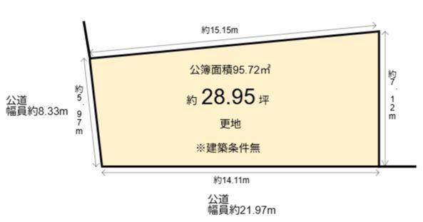 西ノ京船塚町　売土地