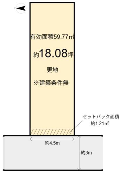 西ノ京笠殿町　売土地