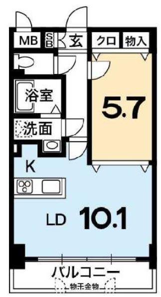 コスモフォーラム四条　オーナーチェンジ物件