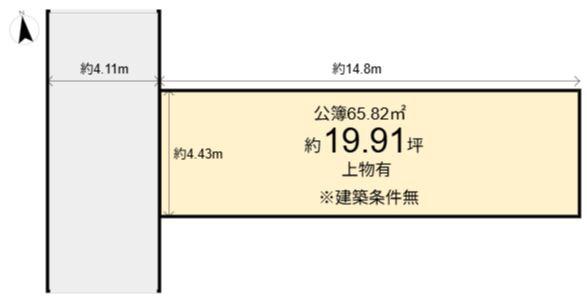 西ノ京月輪町　売土地