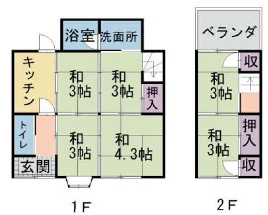 紙屋川町　中古戸建　オーナーチェンジ物件