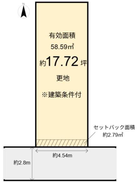 西ノ京左馬寮町　売土地