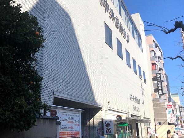 京都市右京区西院清水町の中古一戸建て(京都信用金庫西院支店)