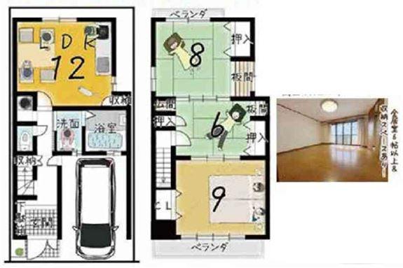 主税町　中古テラスハウス