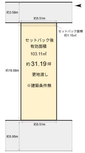 京都市中京区西ノ京中御門東町の土地