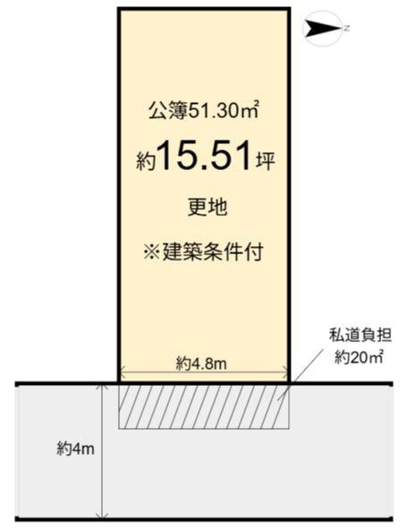 山ノ内西裏町　売土地