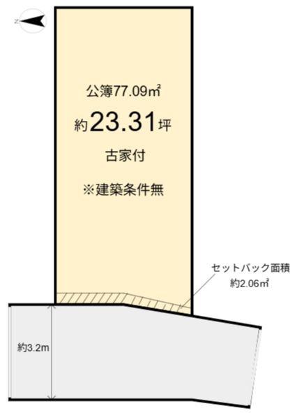 下鴨蓼倉町　売土地
