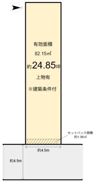 下之町　売土地