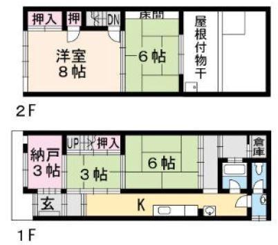 西ノ京車坂町 投資用戸建 オーナーチェンジ