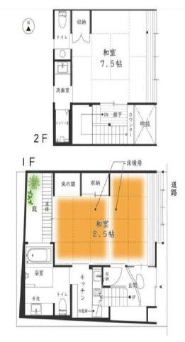 壬生森町　中古戸建