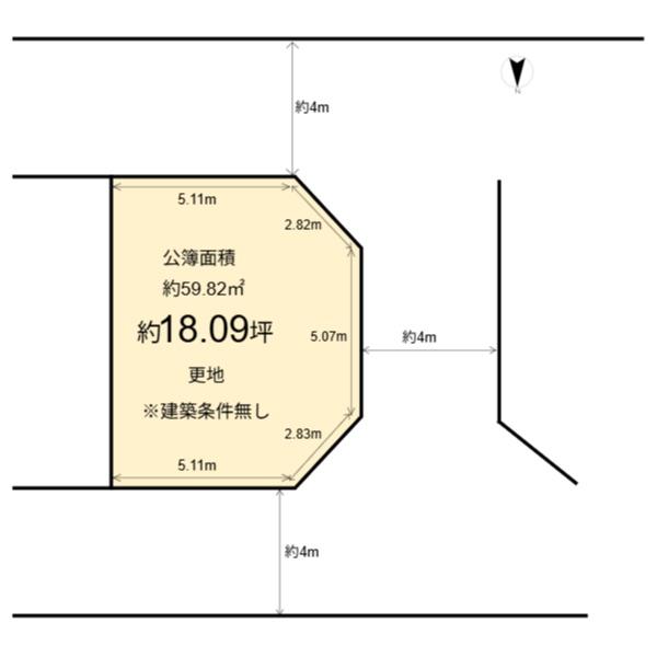 西ノ京塚本町　売土地