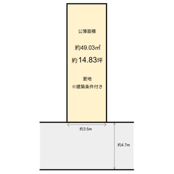 壬生神明町　建築条件付き土地