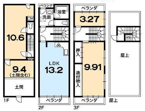 下京区西七条西八反田町　中古一戸建て