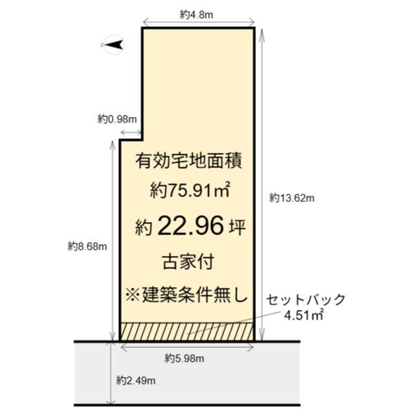 中京区西ノ京南両町　建築条件無し売土地