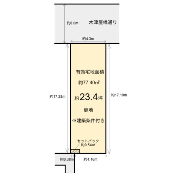 下京区西七条西久保町