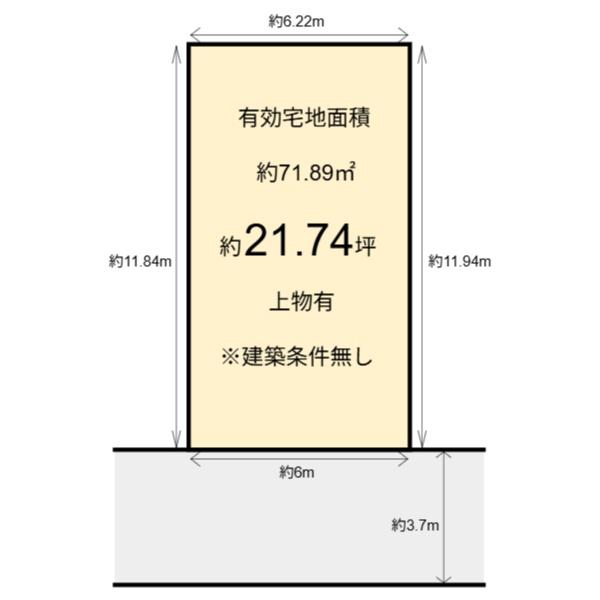西七条北衣町　建築条件無し売土地
