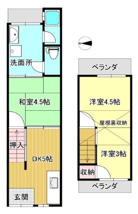 壬生下溝町 中古戸建て