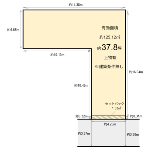 中京区西ノ京池ノ内町　建築条件無し売土地
