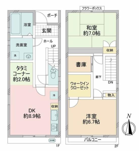 中京区越後突抜町　中古戸建て