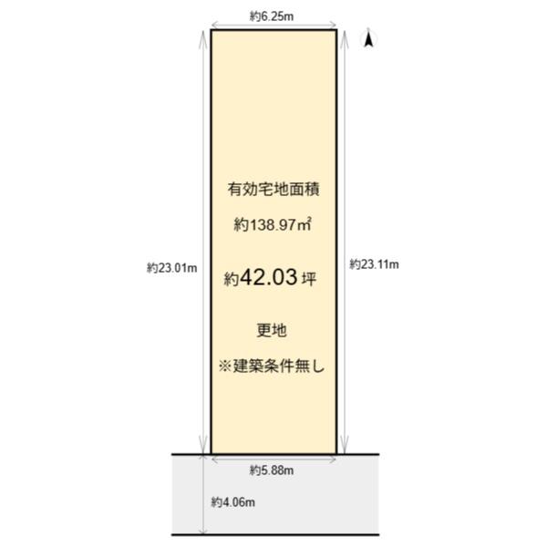 上京区新美濃部町　建築条件無し売土地