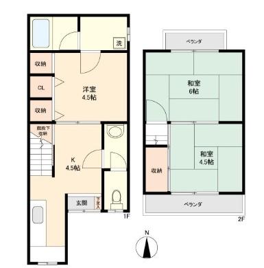 下京区西七条西八反田町　中古テラスハウス