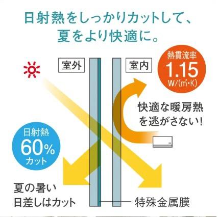 小郡市寺福童　2号棟