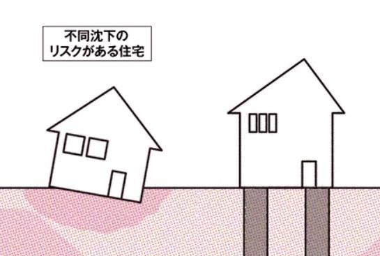 那珂川市恵子第1　1号棟