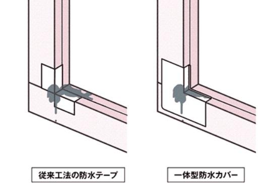 福岡市南区西長住第4　2号棟