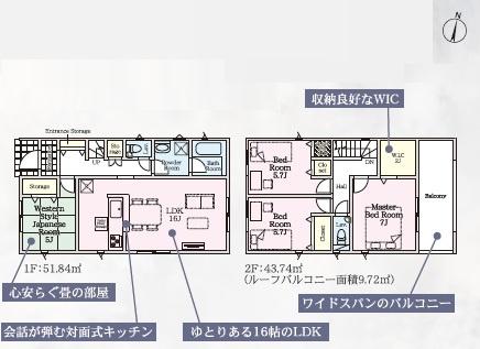 佐賀市神野西第7　2号棟