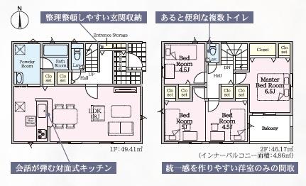 佐賀市金立町千布第3　1号棟