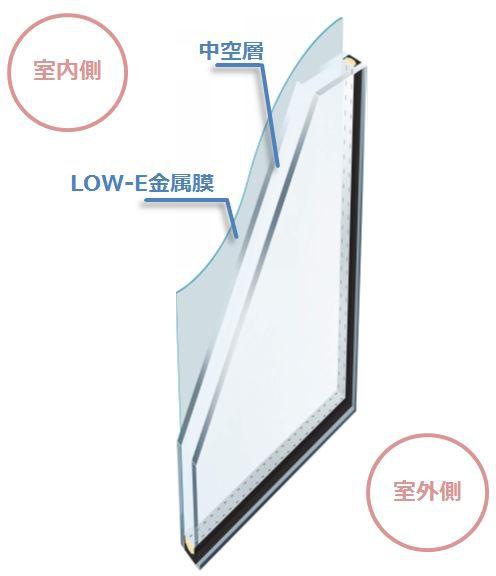 南区長丘5丁目第2　1号棟