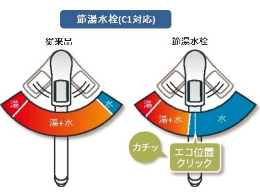 南区長丘5丁目第2　1号棟