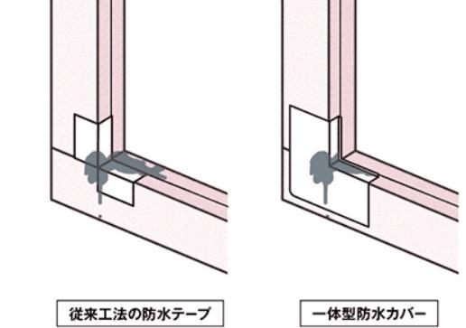 久留米市国分町第25　1号棟