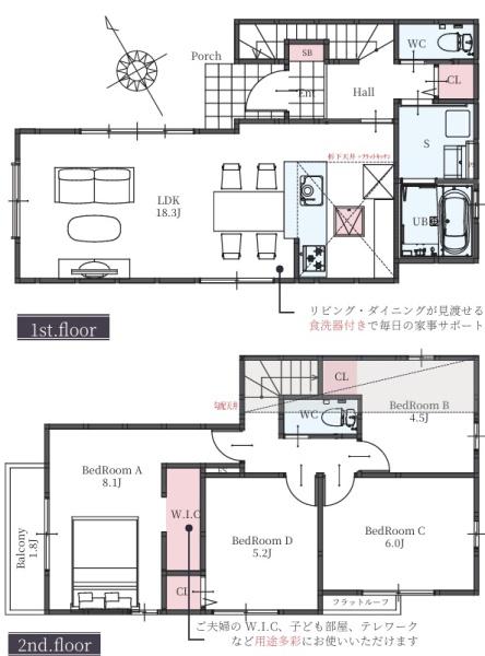 西宮市上大市５丁目の新築一戸建