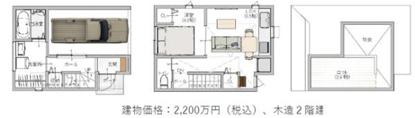 西宮市上甲子園１丁目の売土地