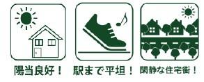 西宮市段上町６丁目の土地