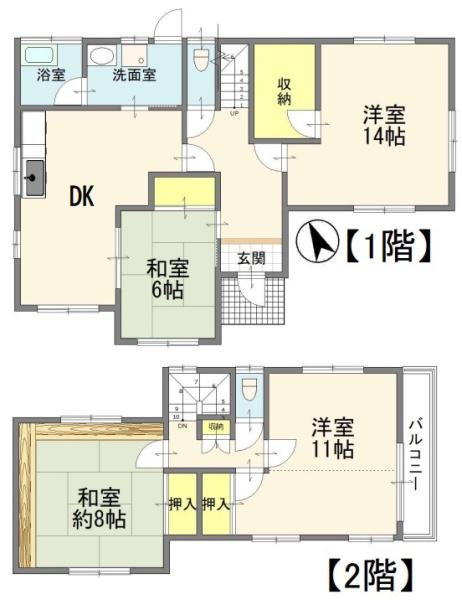 小山市神鳥谷2丁目戸建