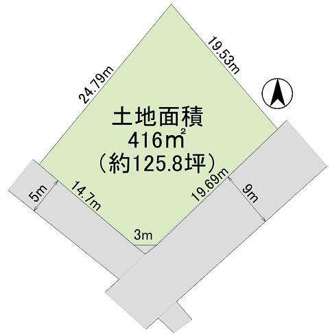 小山市大字南半田の売土地