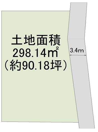 宇都宮市鶴田町の売土地