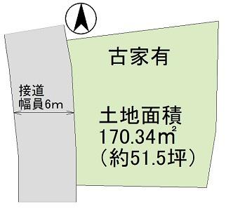 宇都宮市みどり野町の売土地