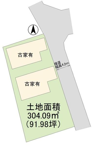 宇都宮市戸祭元町の売土地