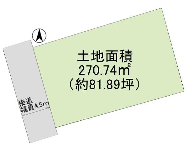 宇都宮市松原３丁目の土地