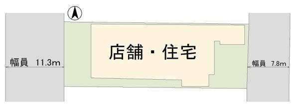 宇都宮市末広１丁目の売土地