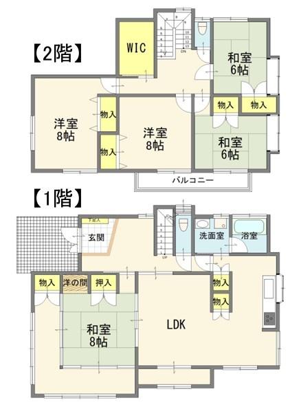 小山市城北４丁目戸建