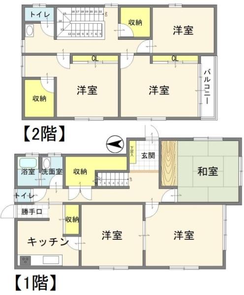 下野市緑　戸建