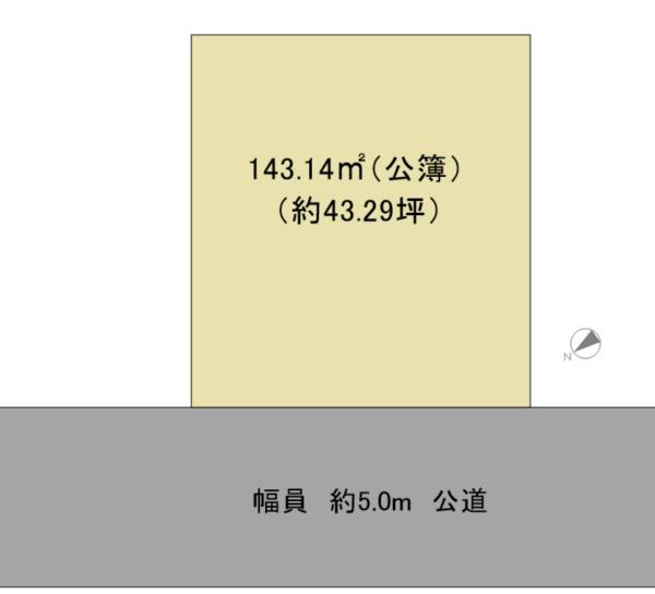 宇都宮市緑３丁目の土地