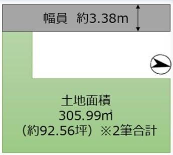 高崎市吉井町吉井川の土地